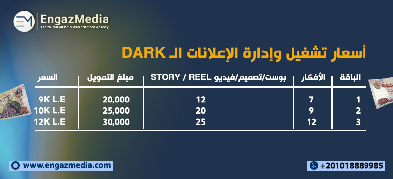 أسعار تشغيل وإدارة الإعلانات الـ Dark