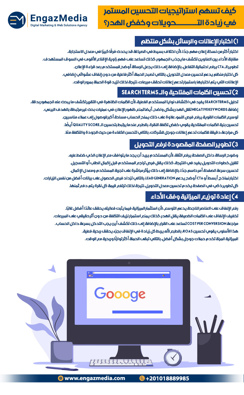 كيف تسهم استراتيجيات التحسين المستمر في زيادة التحويلات وخفض الهدر؟