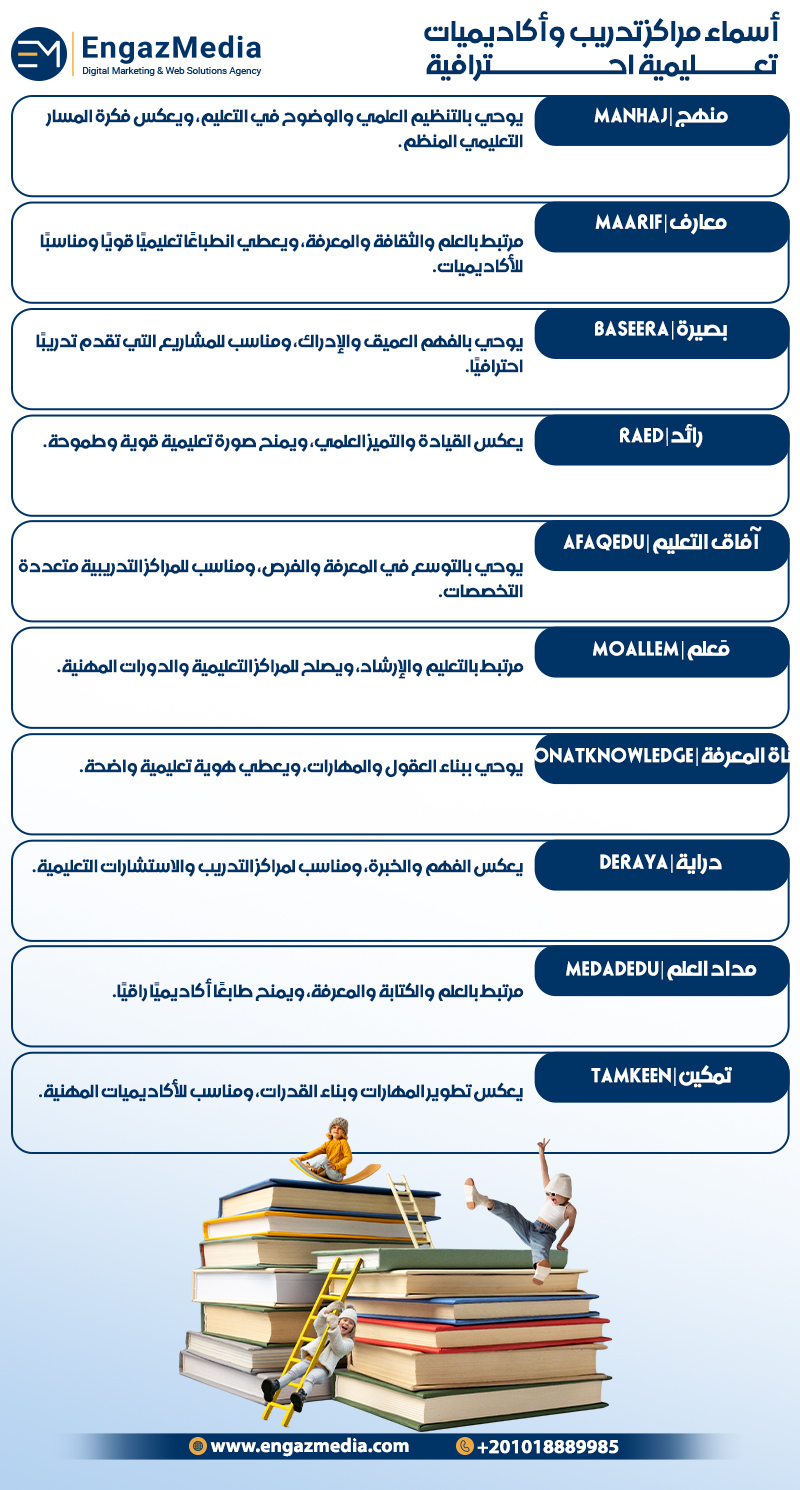أسماء مراكز تدريب وأكاديميات تعليمية احترافية