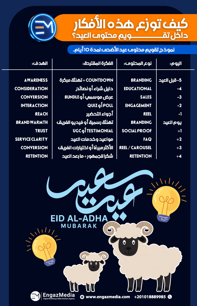 كيف توزع هذه الأفكار داخل تقويم محتوى العيد؟  
