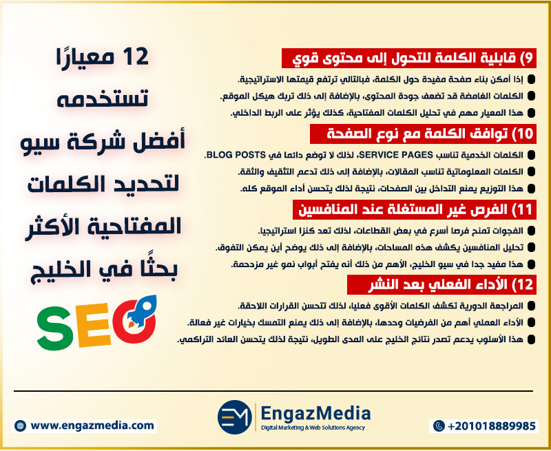 12 معيارًا تستخدمه أفضل شركة سيو لتحديد الكلمات المفتاحية الأكثر بحثًا في الخليج