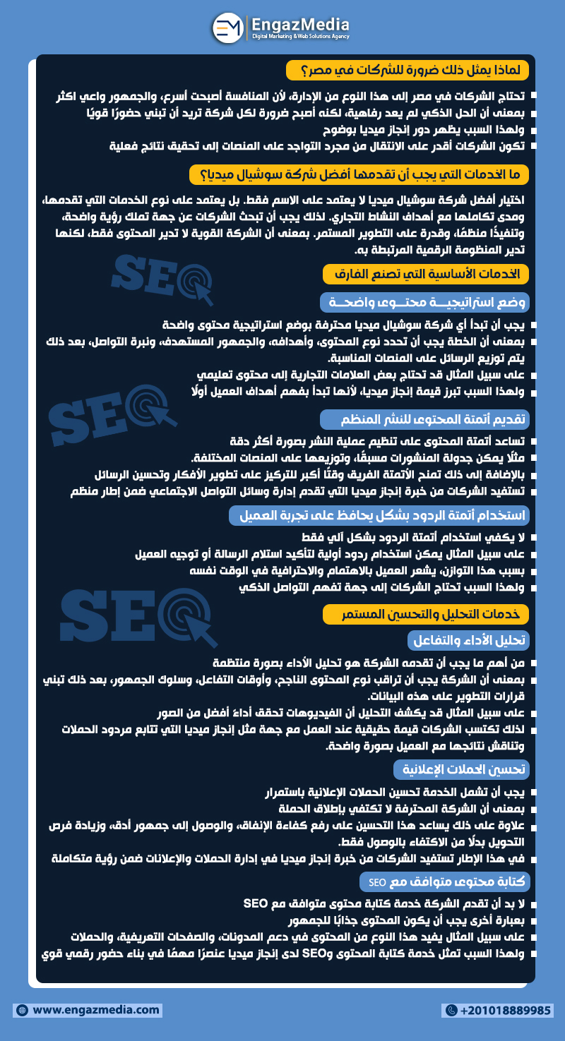 لماذا يمثل ذلك ضرورة للشركات في مصر؟