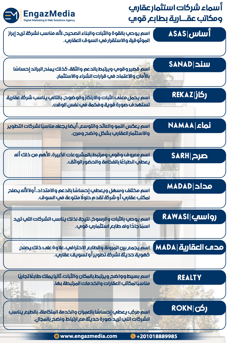 أسماء شركات استثمار عقاري ومكاتب عقارية بطابع قوي