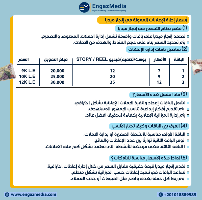 أسعار إدارة الإعلانات الممولة في إنجاز ميديا