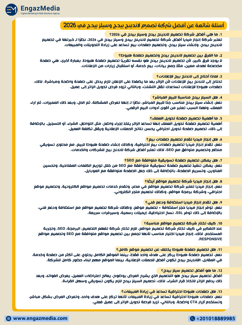 أسئلة شائعة عن أفضل شركة تصميم لاندينج بيدج وسيلز بيدج في 2026