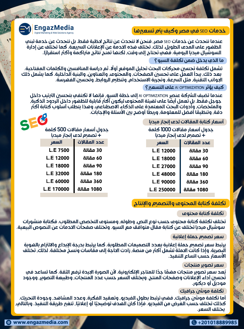خدمات SEO في مصر وكيف يتم تسعيرها