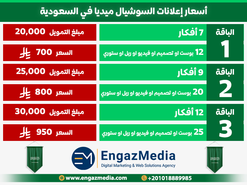 أسعار إعلانات السوشيال ميديا في السعودية