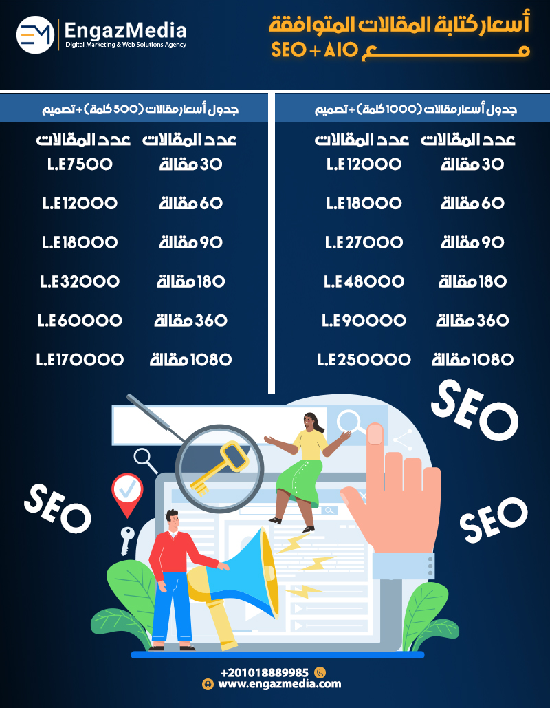 أسعار كتابة المقالات المتوافقة مع SEO + AIO