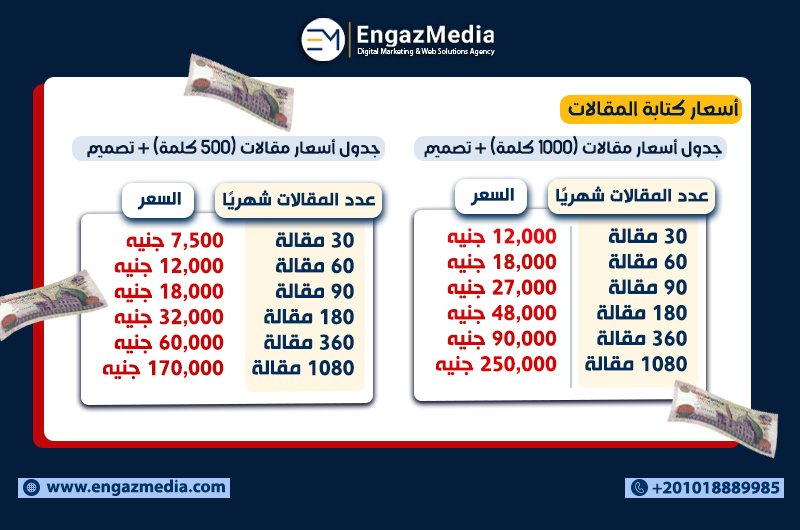 أسعار كتابة المقالات