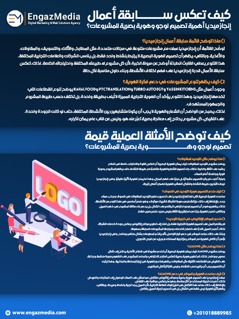 كيف تعكس سابقة أعمال إنجاز ميديا أهمية تصميم لوجو وهوية بصرية للمشروعات؟  