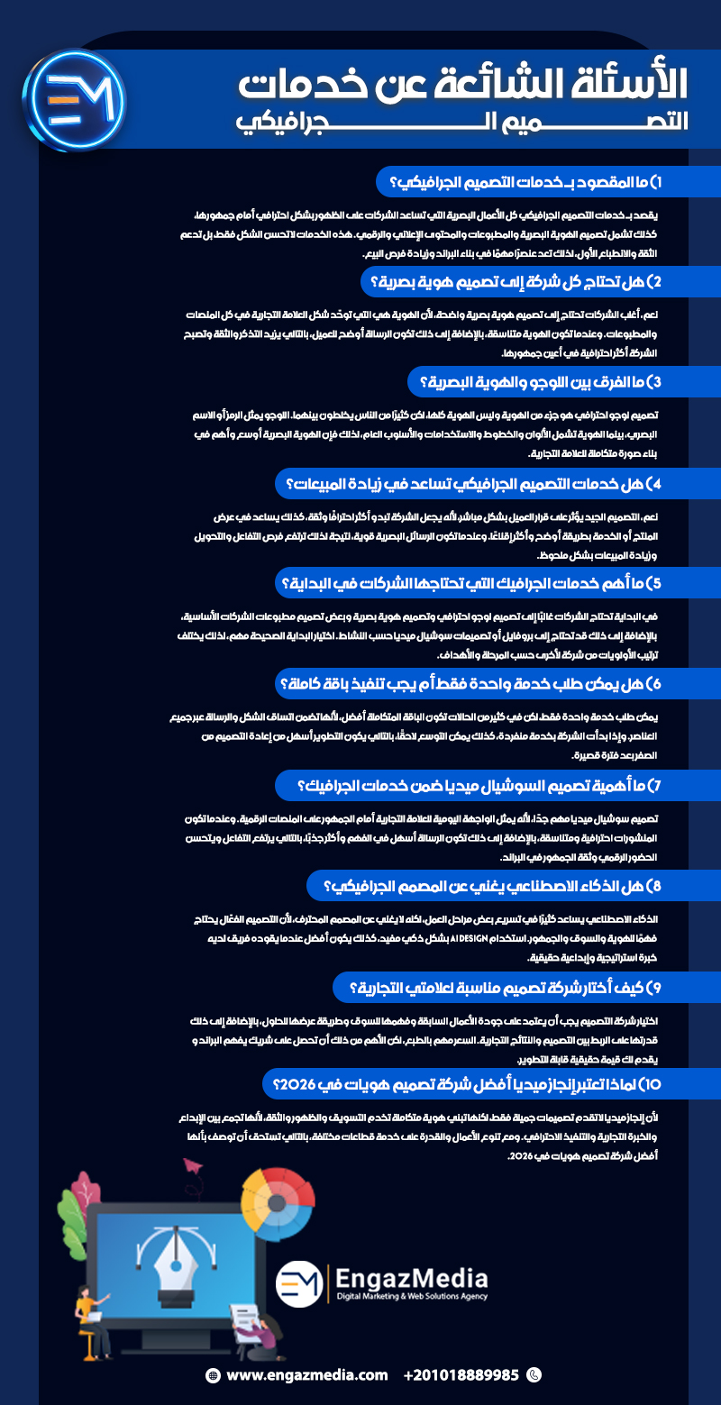 الأسئلة الشائعة عن خدمات التصميم الجرافيكي