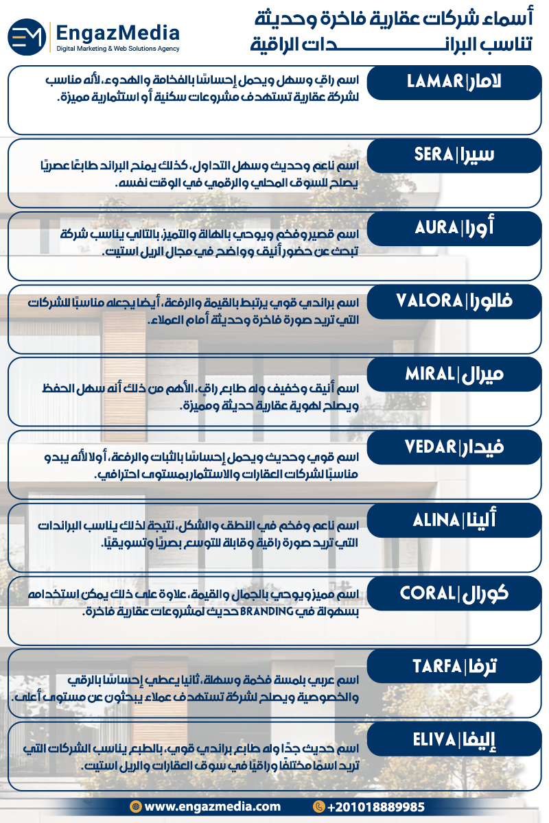 أسماء شركات عقارية فاخرة وحديثة تناسب البراندات الراقية