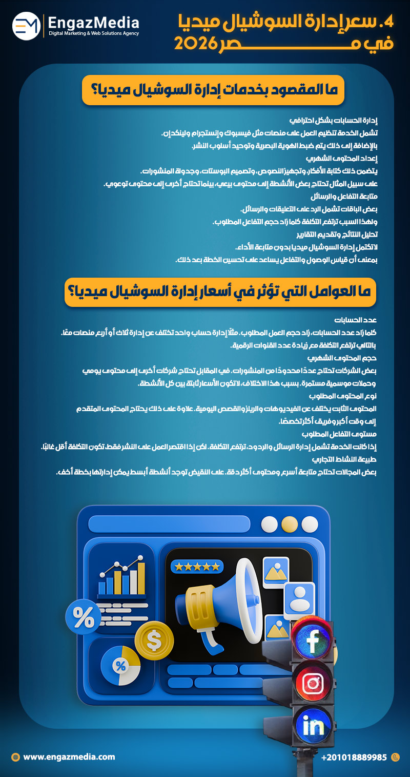 4. سعر إدارة السوشيال ميديا في مصر 2026