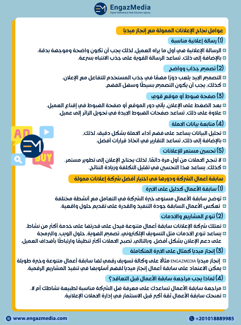 عوامل نجاح الإعلانات الممولة مع إنجاز ميديا