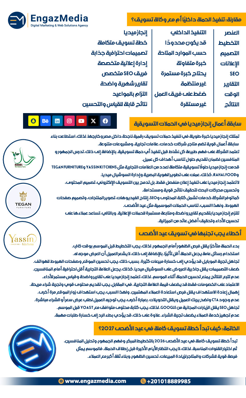 مقارنة: تنفيذ الحملة داخليًا أم مع وكالة تسويق؟