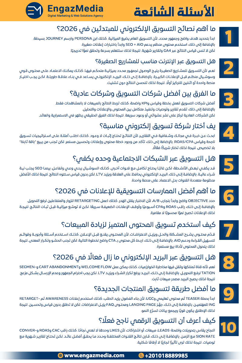 الأسئلة الشائعة