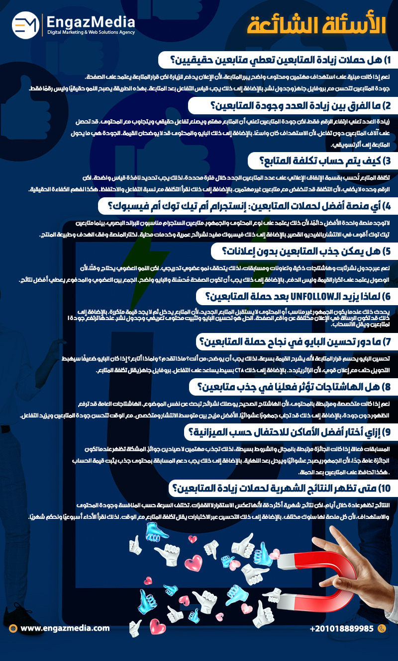 الأسئلة الشائعة