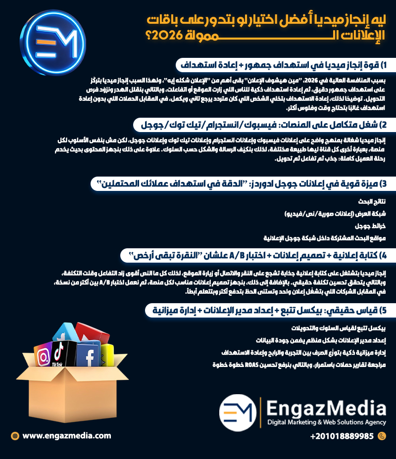 ليه إنجاز ميديا أفضل اختيار لو بتدور على باقات الإعلانات الممولة 2026؟