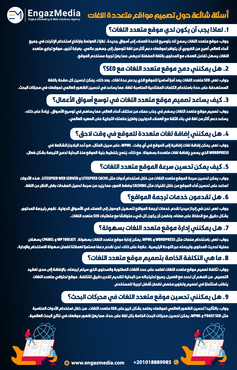 أسئلة شائعة حول تصميم مواقع متعددة اللغات