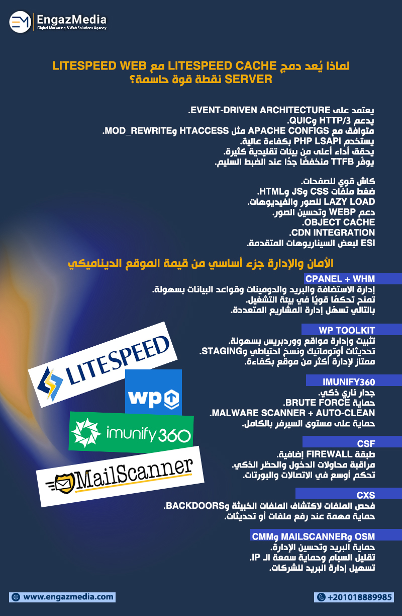 لماذا يُعد دمج LiteSpeed Cache مع LiteSpeed Web Server نقطة قوة حاسمة؟