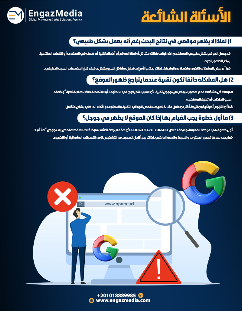 الأسئلة الشائعة