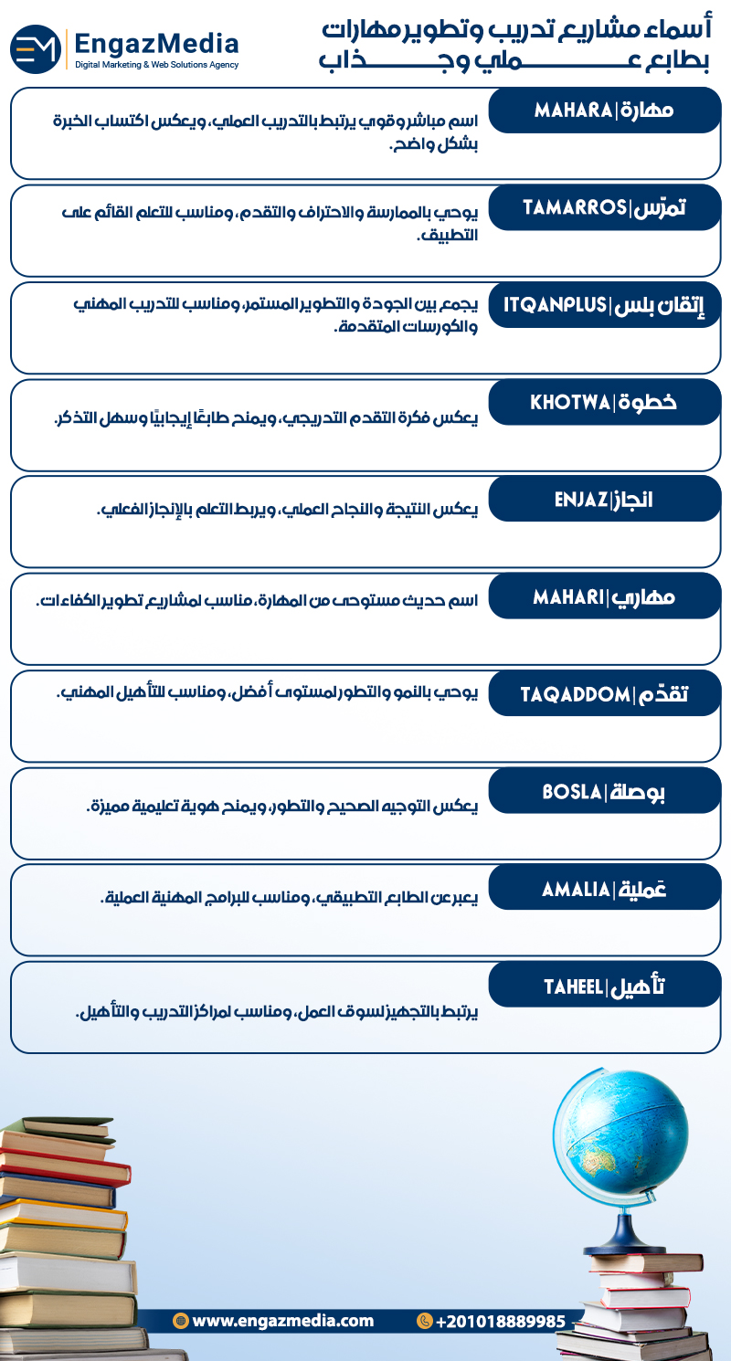أسماء مشاريع تدريب وتطوير مهارات بطابع عملي وجذاب