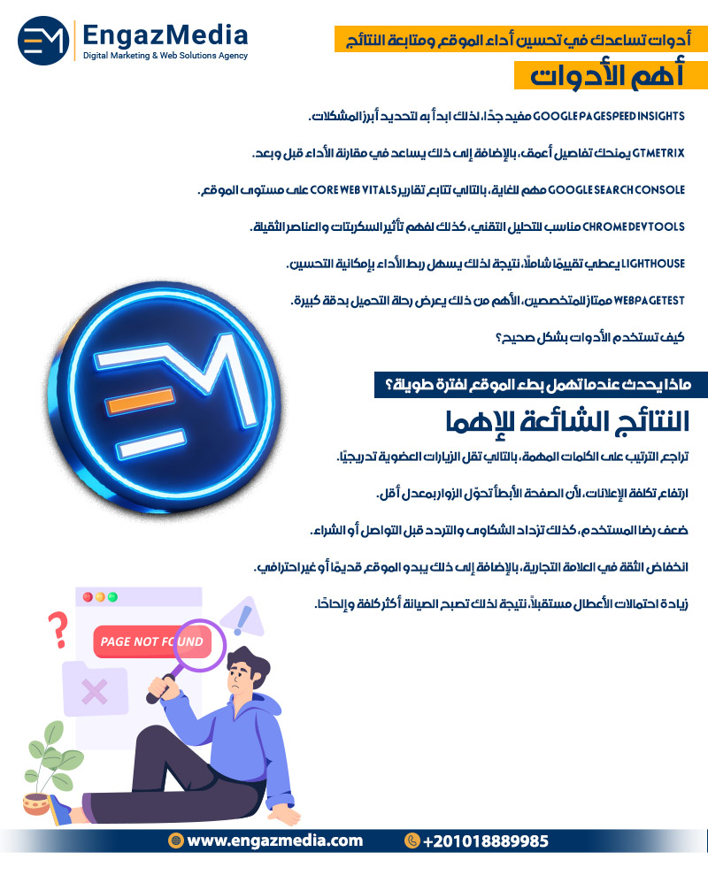 أدوات تساعدك في تحسين أداء الموقع ومتابعة النتائج