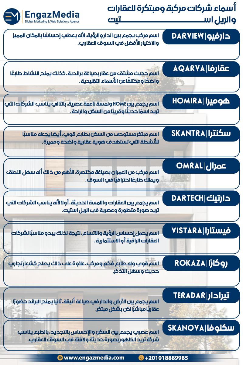أسماء شركات مركبة ومبتكرة للعقارات والريل استيت