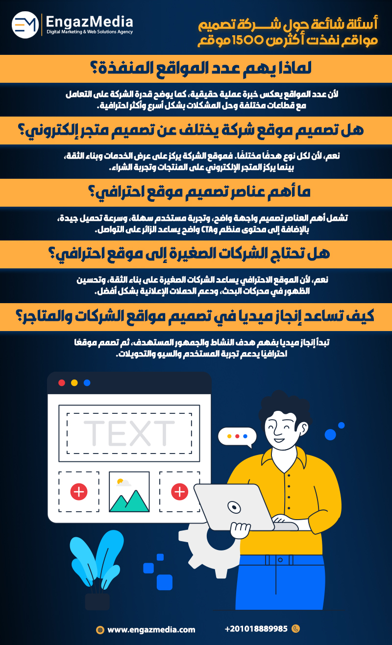 أسئلة شائعة حول شركة تصميم مواقع نفذت أكثر من 1500 موقع