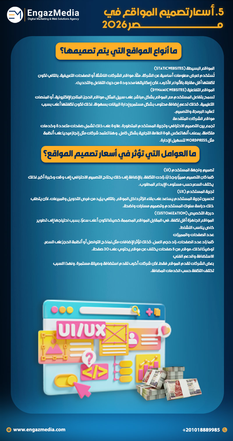 5. أسعار تصميم المواقع في مصر 2026