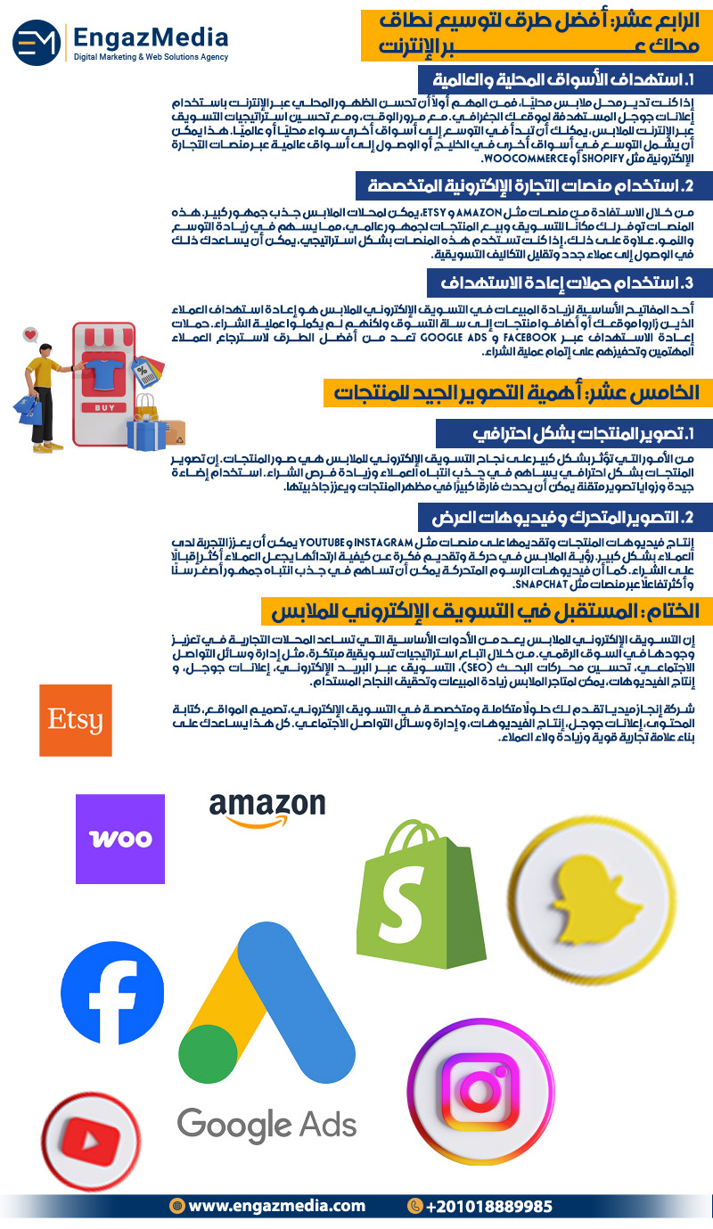 الرابع عشر: أفضل طرق لتوسيع نطاق محلك عبر الإنترنت