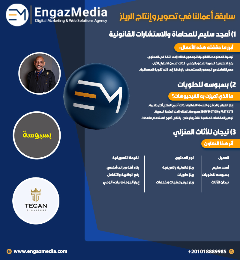 سابقة أعمالنا في تصوير وإنتاج الريلز