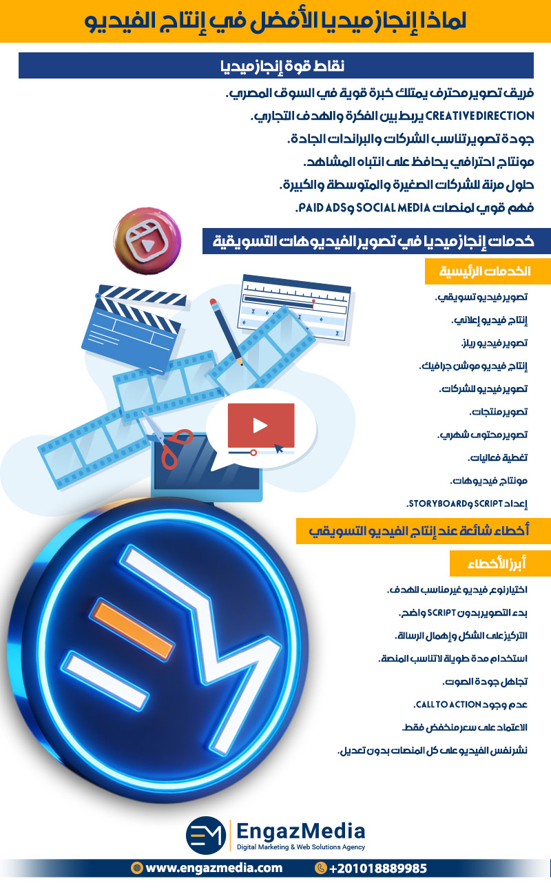 لماذا إنجاز ميديا الأفضل في إنتاج الفيديو
