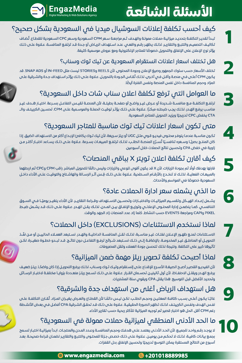 الأسئلة الشائعة