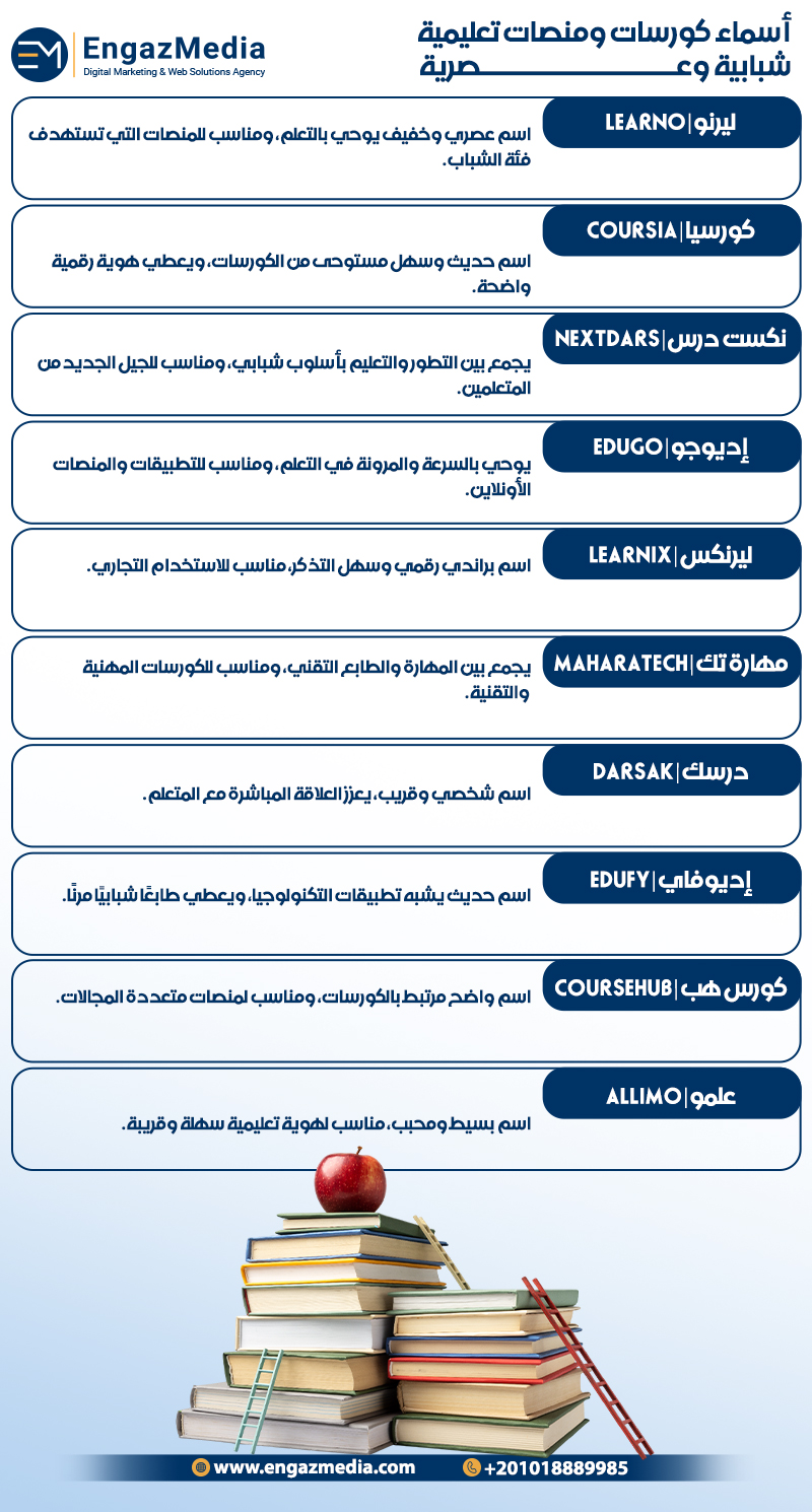 أسماء كورسات ومنصات تعليمية شبابية وعصرية