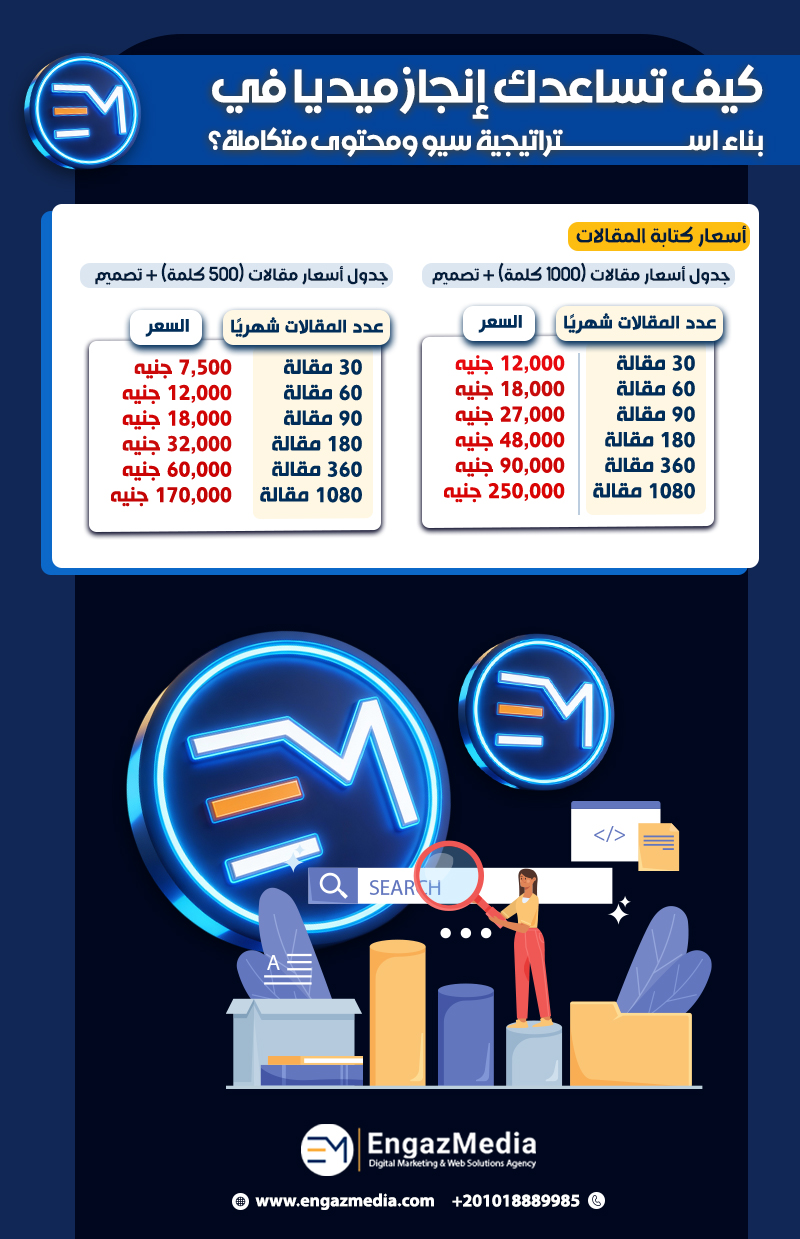 أسعار كتابة المقالات بأفضل الكلمات المفتاحية لنتائج أقوى في محركات البحث