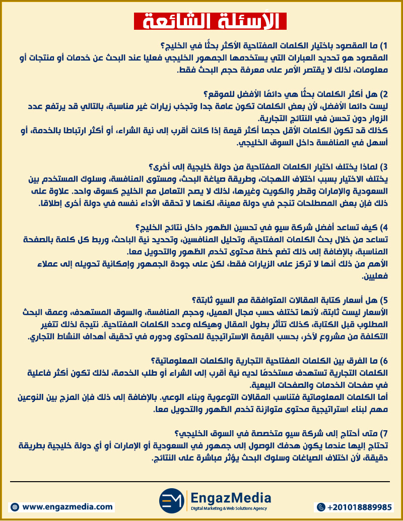 الأسئلة الشائعة