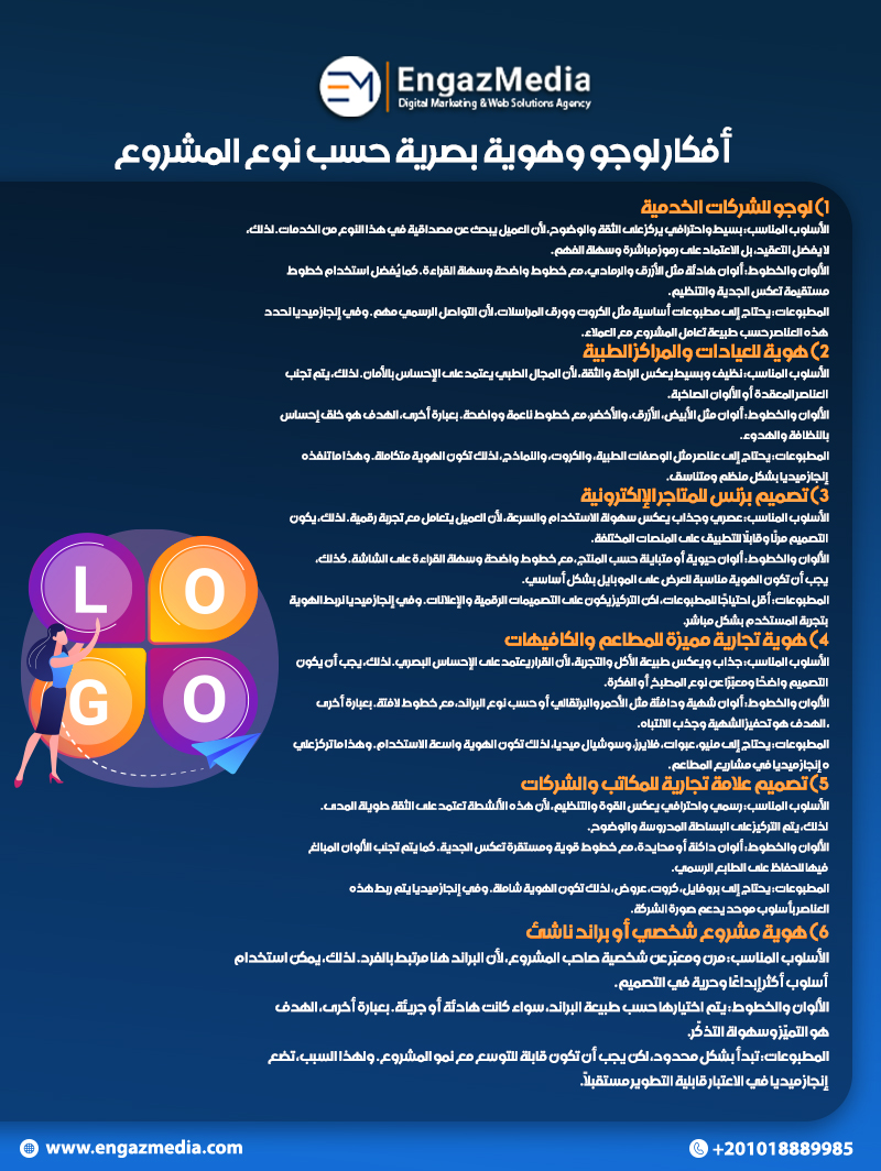 أفكار لوجو وهوية بصرية حسب نوع المشروع
