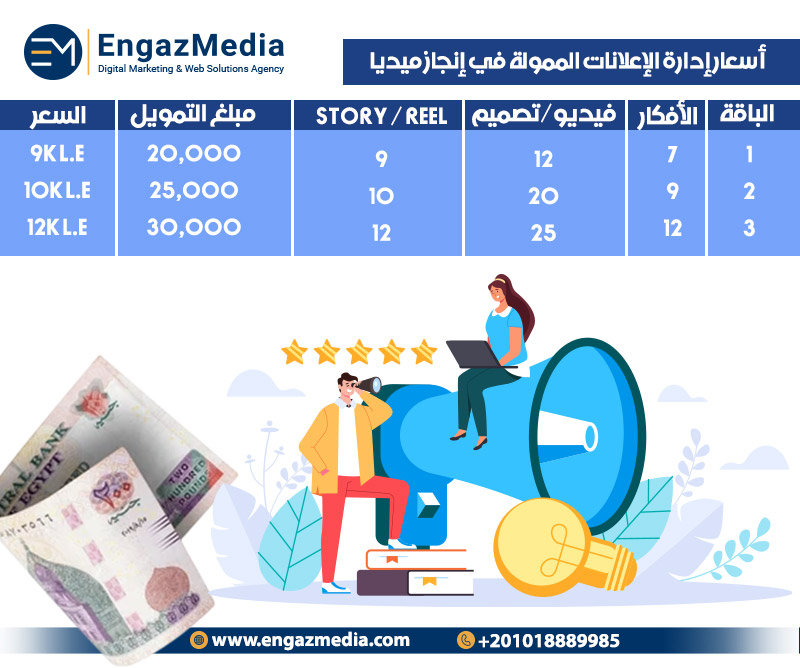 أسعار إدارة الإعلانات الممولة في إنجاز ميديا