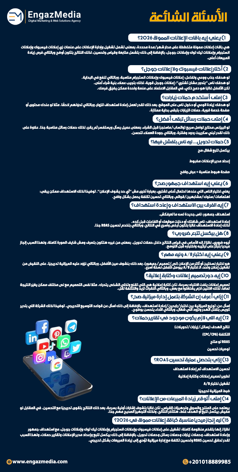 أسئلة شائعة عن باقات الإعلانات الممولة 2026 