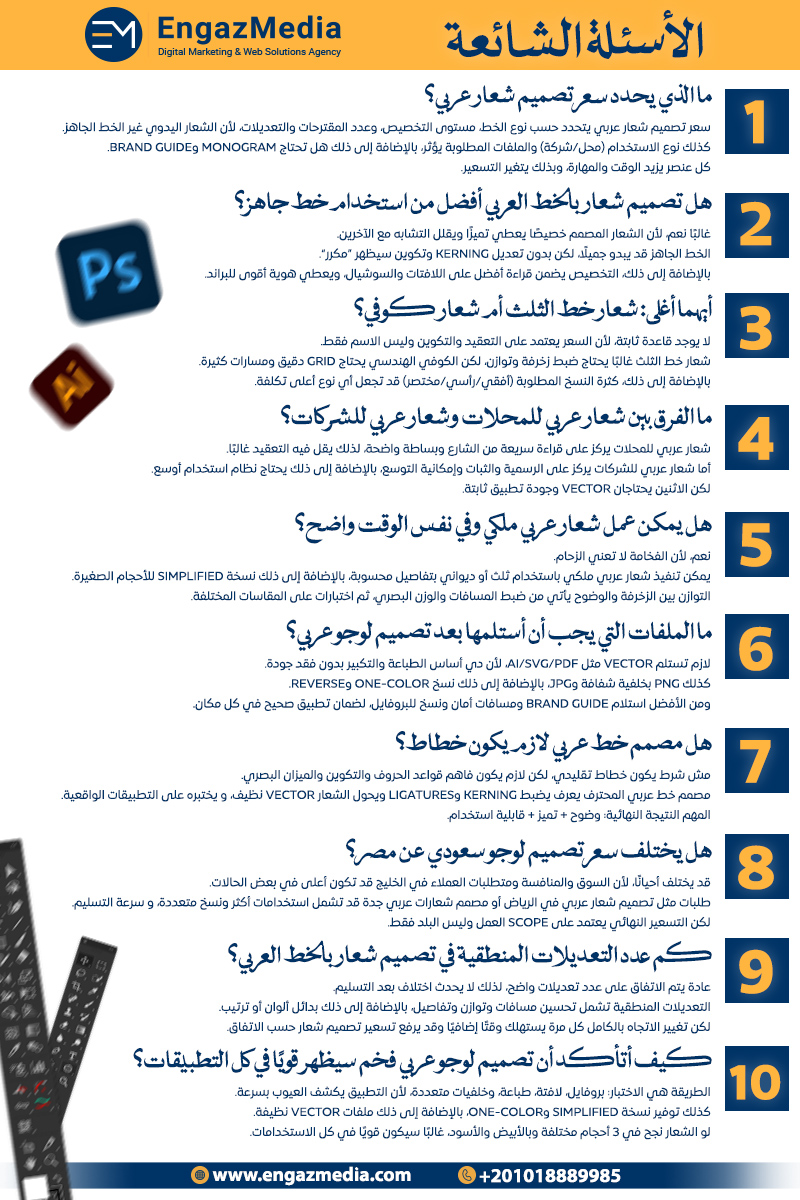 الأسئلة الشائعة