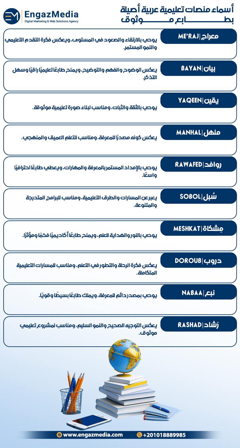 أسماء منصات تعليمية عربية أصيلة بطابع موثوق