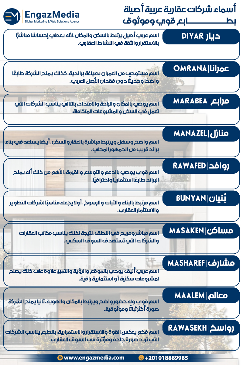 أسماء شركات عقارية عربية أصيلة بطابع قوي وموثوق