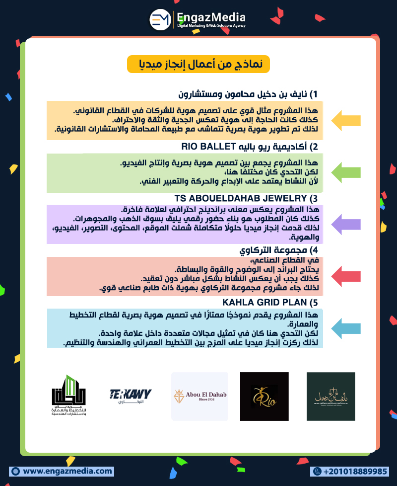 نماذج من أعمال إنجاز ميديا