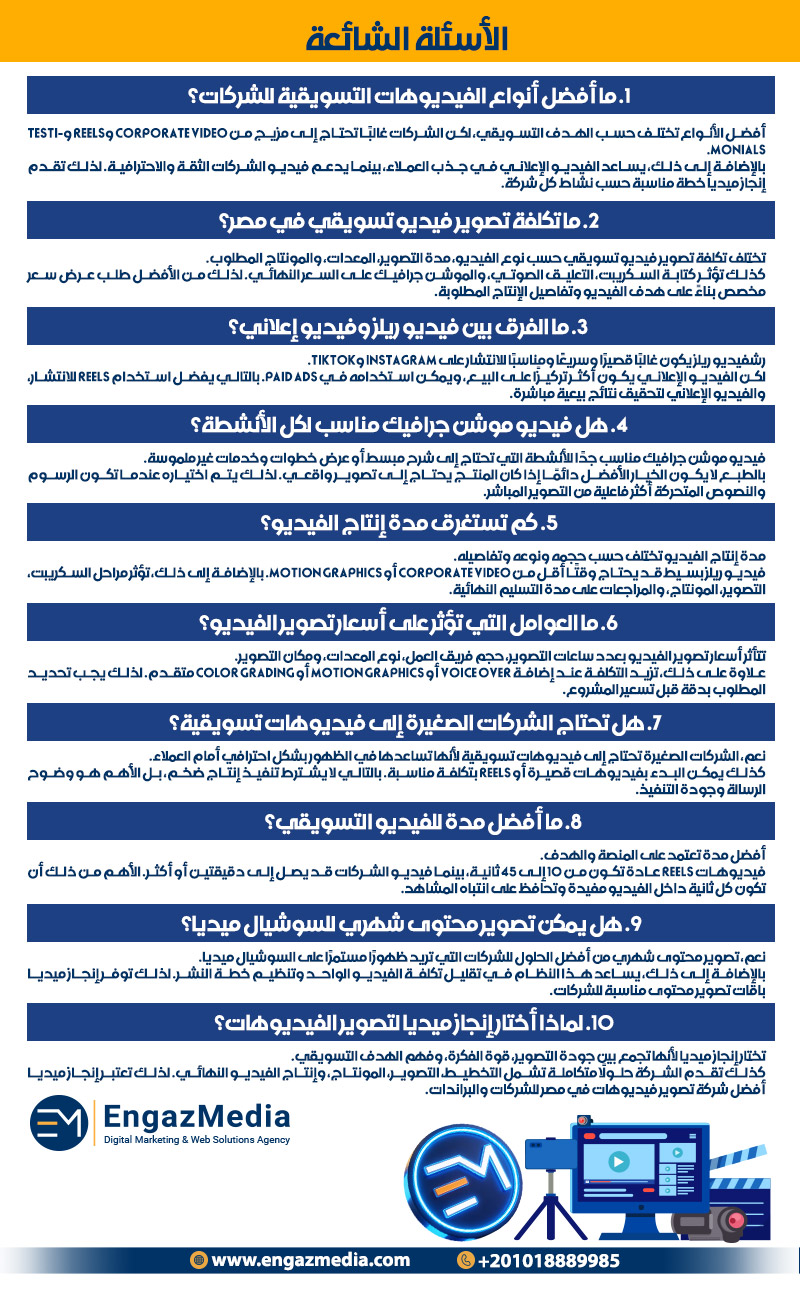 الأسئلة الشائعة
