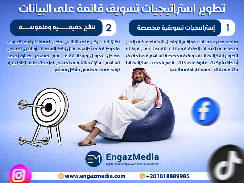 تطوير استراتيجيات تسويق قائمة على البيانات