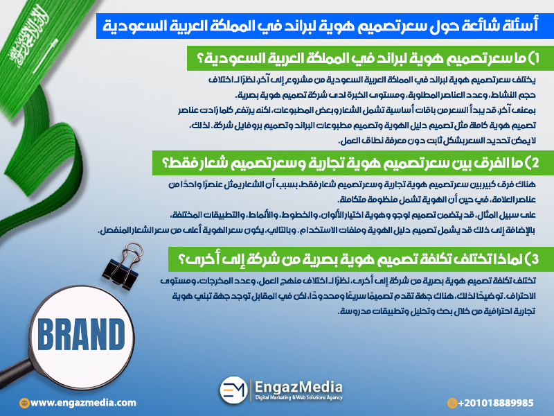 أسئلة شائعة حول سعر تصميم هوية لبراند في المملكة العربية السعودية