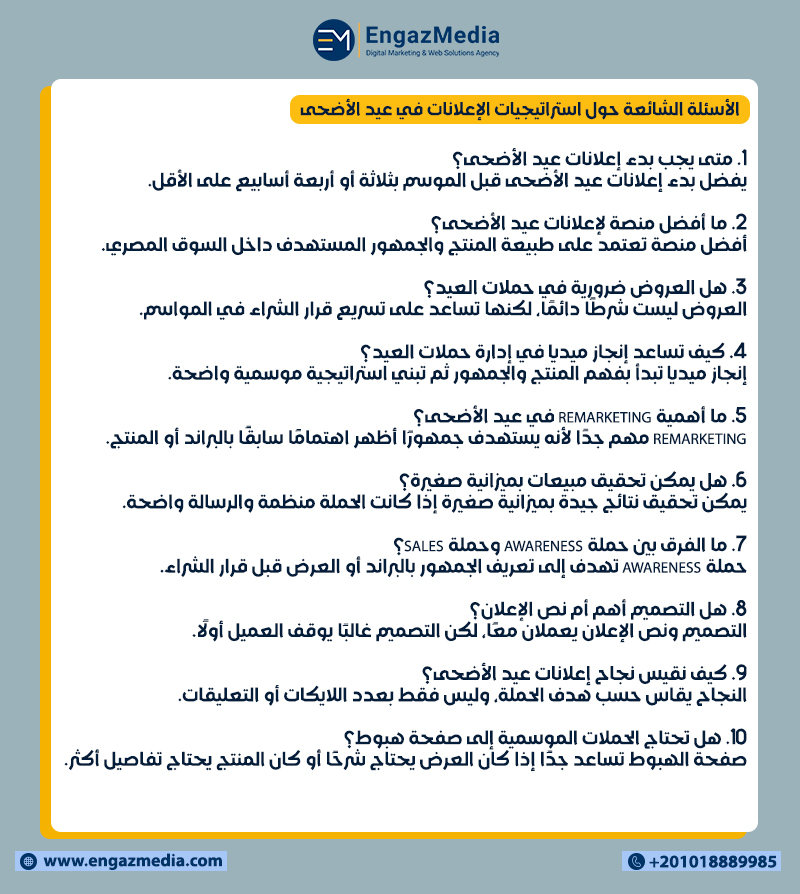 الأسئلة الشائعة حول استراتيجيات الإعلانات في عيد الأضحى
