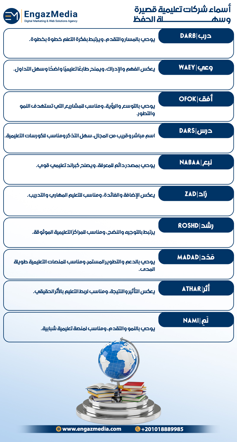 أسماء شركات تعليمية قصيرة وسهلة الحفظ