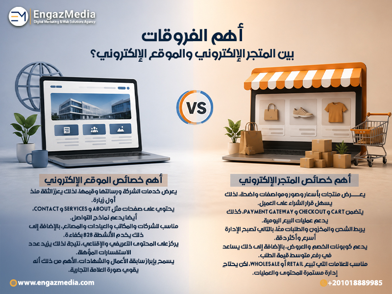 أهم الفروقات بين المتجر الإلكتروني والموقع الإلكتروني؟